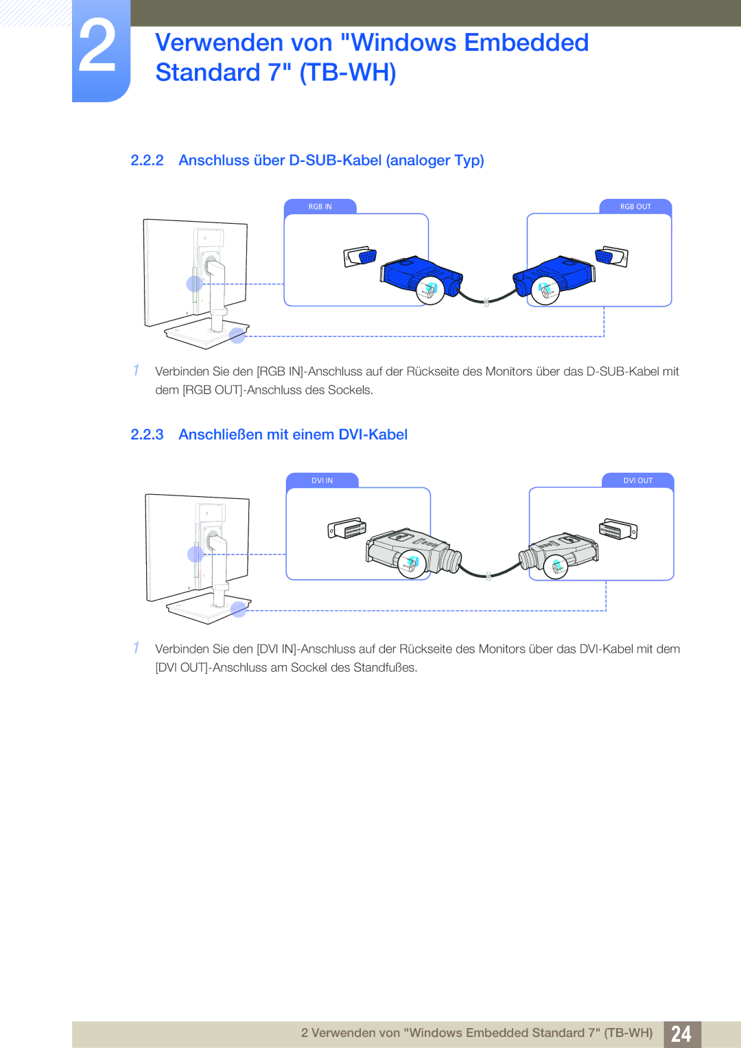 Samsung LF-TBWHF/EN, LF-TBWHD/EN manual Anschluss über D-SUB-Kabel analoger Typ, Anschließen mit einem DVI-Kabel 