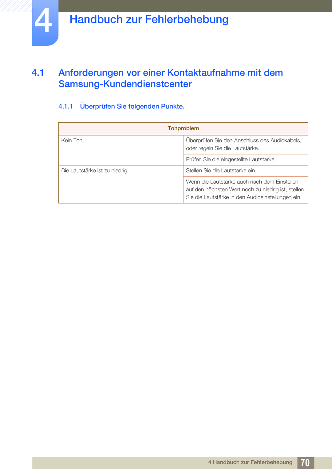 Samsung LF-TBWHF/EN, LF-TBWHD/EN manual Handbuch zur Fehlerbehebung, 1 Überprüfen Sie folgenden Punkte 