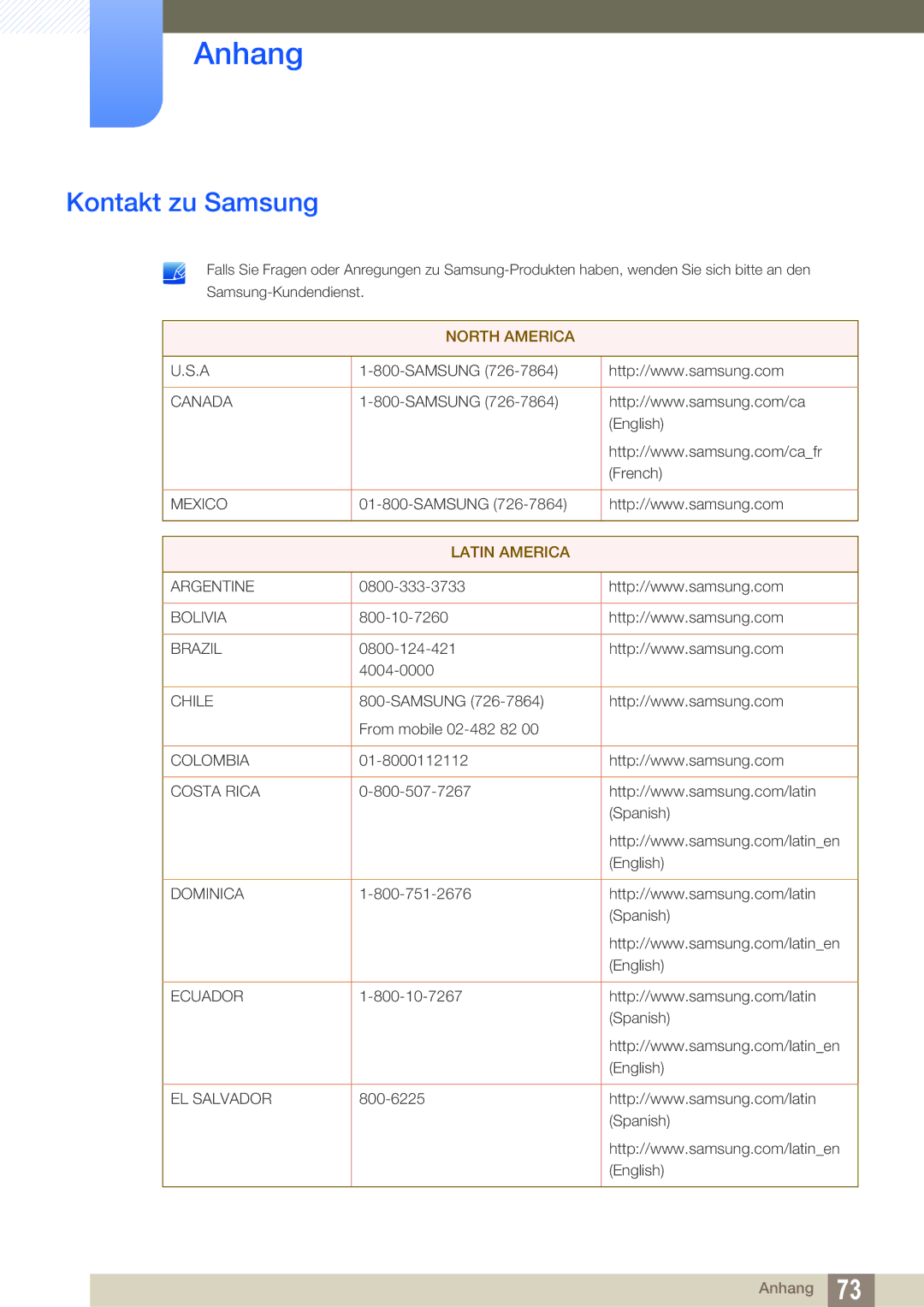 Samsung LF-TBWHD/EN, LF-TBWHF/EN manual Anhang, Kontakt zu Samsung 