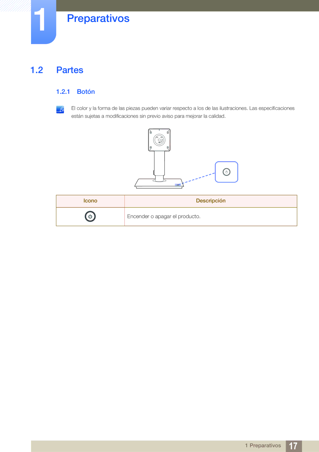 Samsung LF-TBWHD/EN, LF-TBWHF/EN manual Partes, 1 Botón 