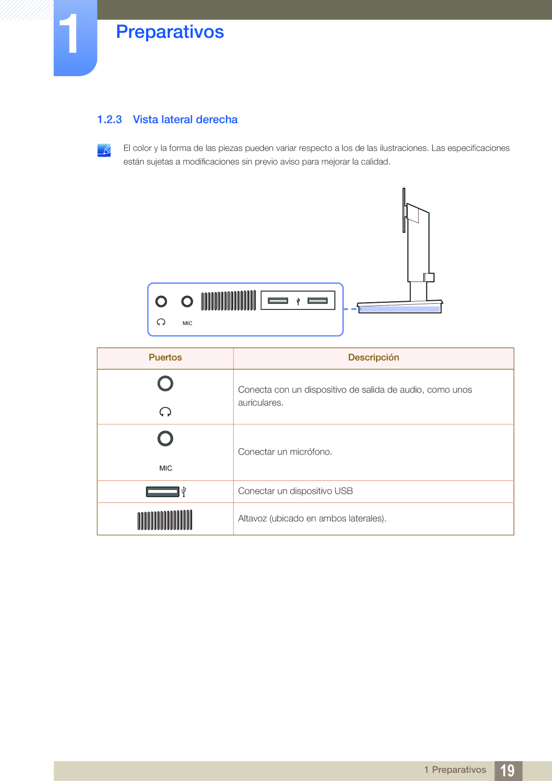 Samsung LF-TBWHD/EN, LF-TBWHF/EN manual Vista lateral derecha 