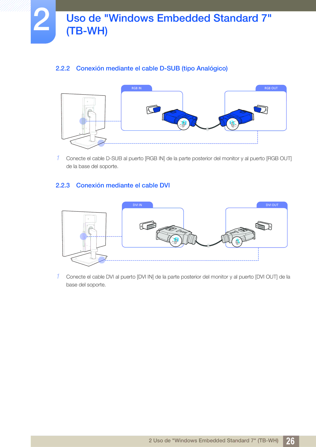 Samsung LF-TBWHF/EN, LF-TBWHD/EN manual Conexión mediante el cable D-SUB tipo Analógico, Conexión mediante el cable DVI 