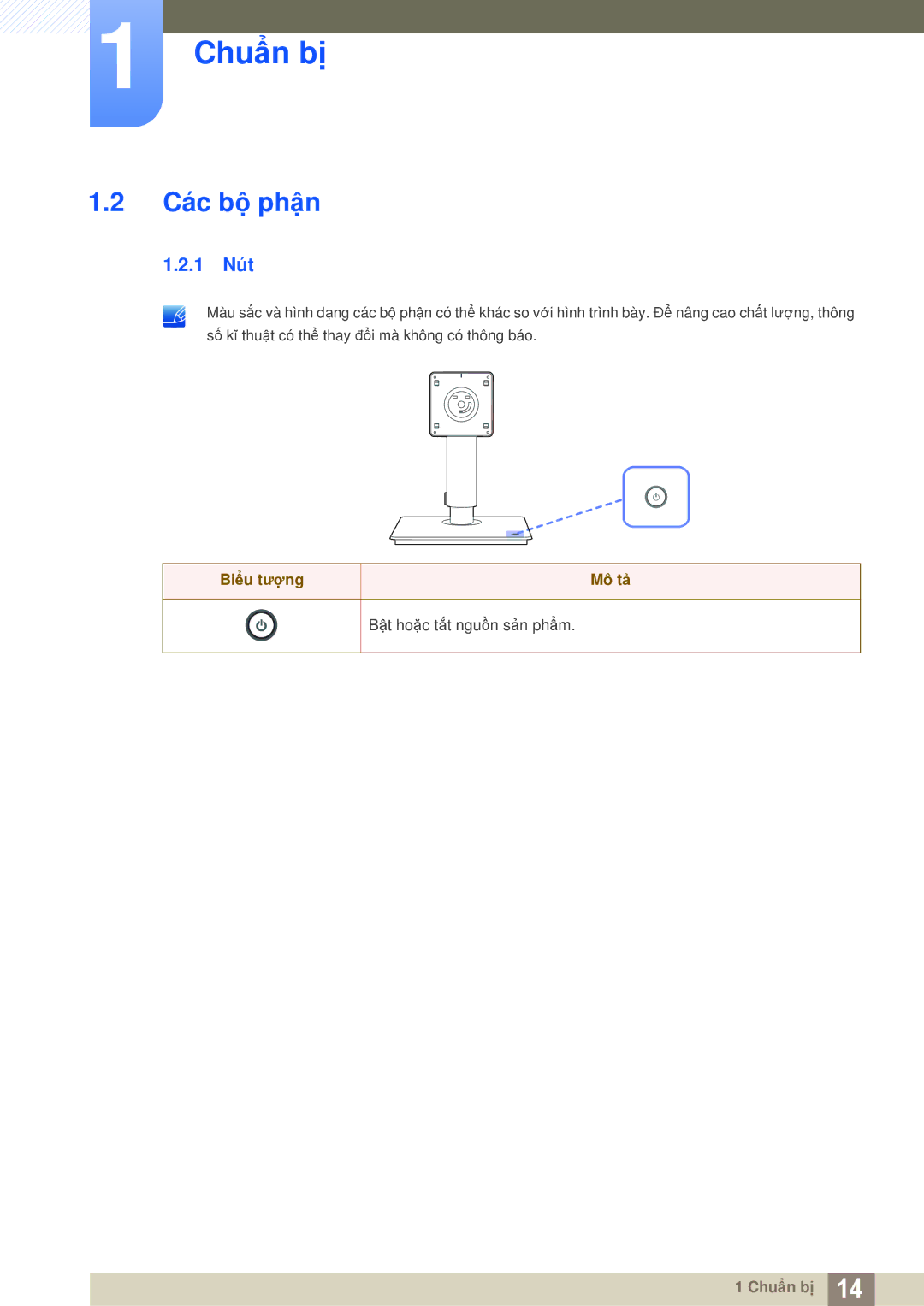 Samsung LF-TBWHF/XY manual Các bộ phận, 1 Nút 