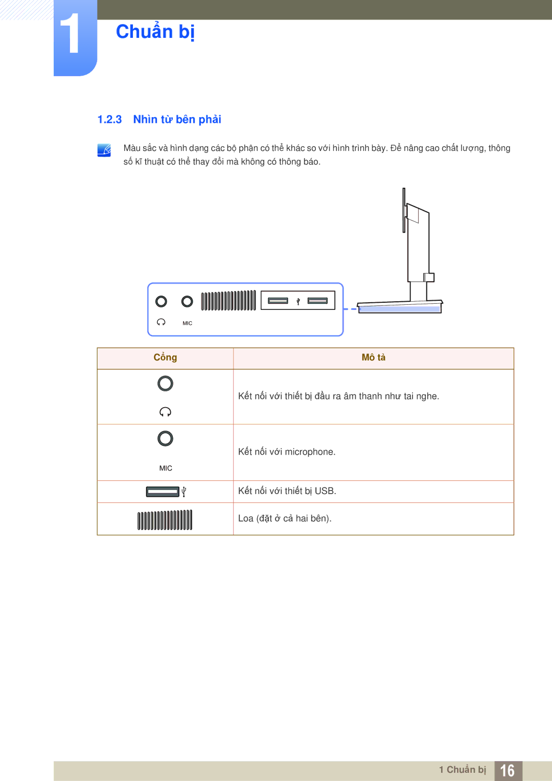 Samsung LF-TBWHF/XY manual 3 Nhìn từ bên phải 