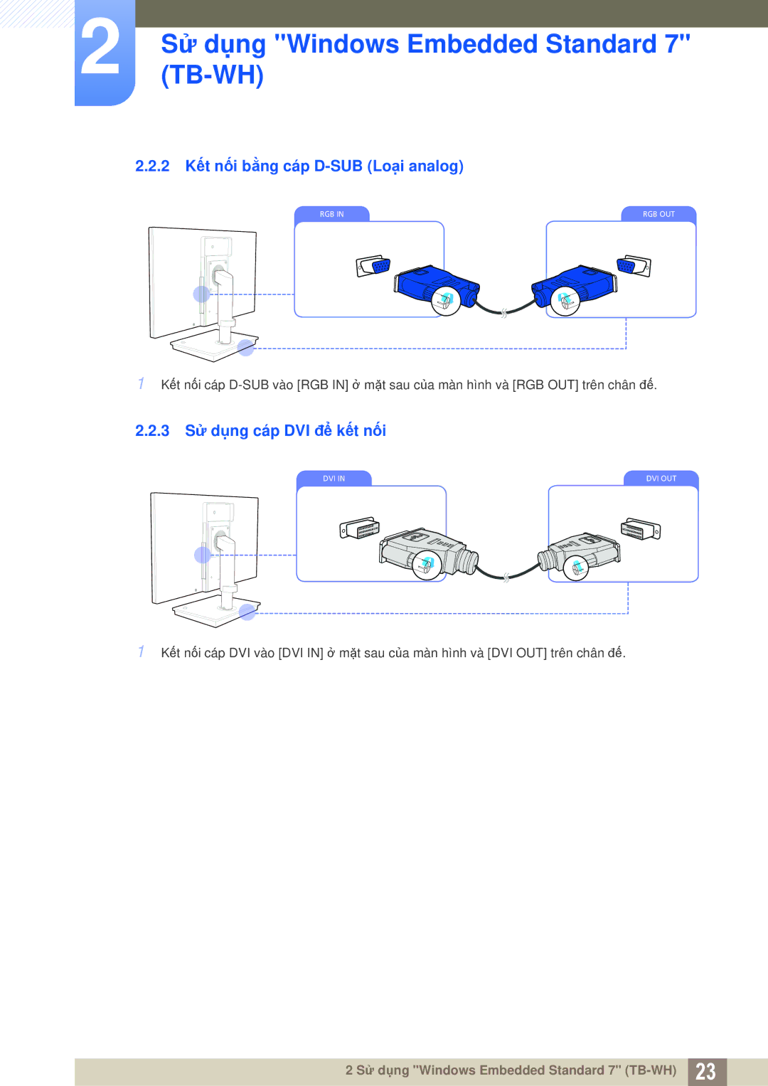 Samsung LF-TBWHF/XY manual 2 Kết nối bằng cáp D-SUB Loại analog, 3 Sử dụng cáp DVI để kết nối 