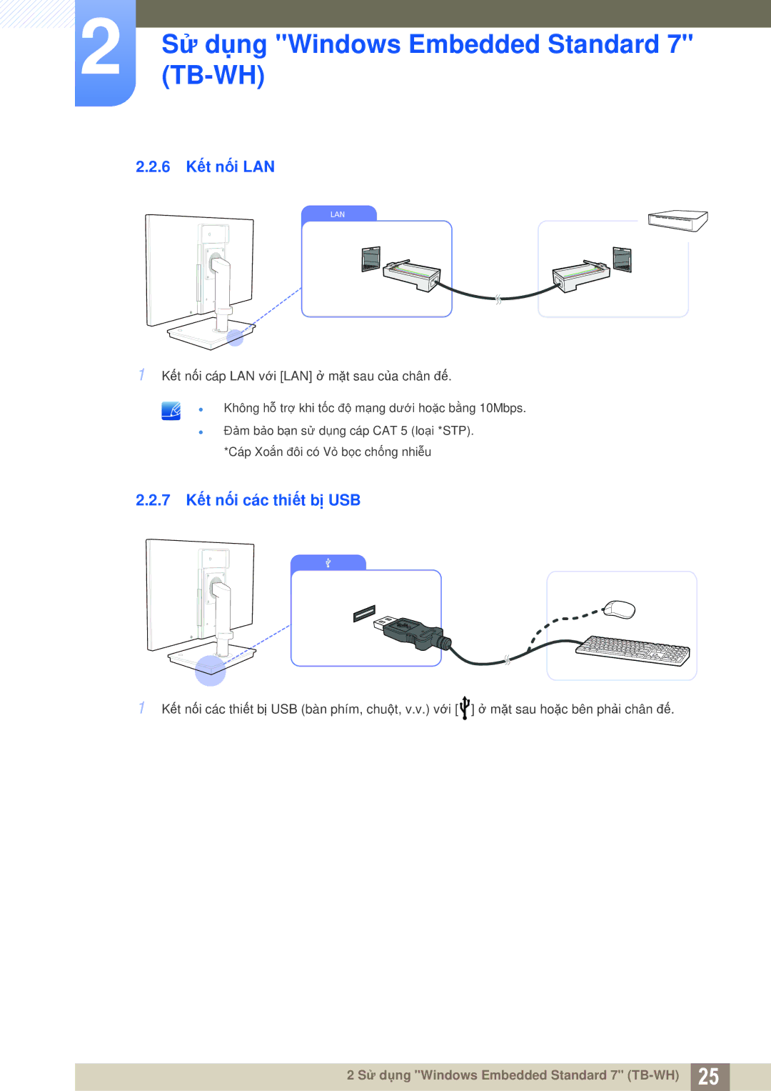 Samsung LF-TBWHF/XY manual 6 Kết nối LAN, 7 Kết nối các thiết bị USB 