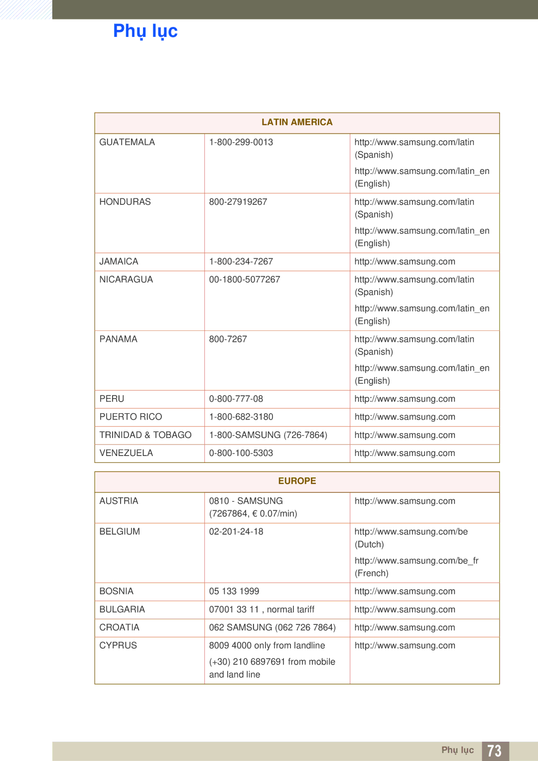 Samsung LF-TBWHF/XY manual Europe 