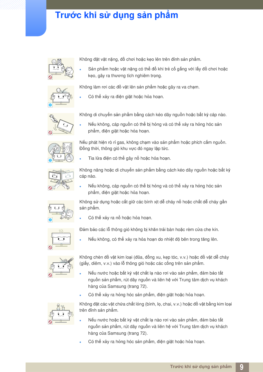 Samsung LF-TBWHF/XY manual Gas 