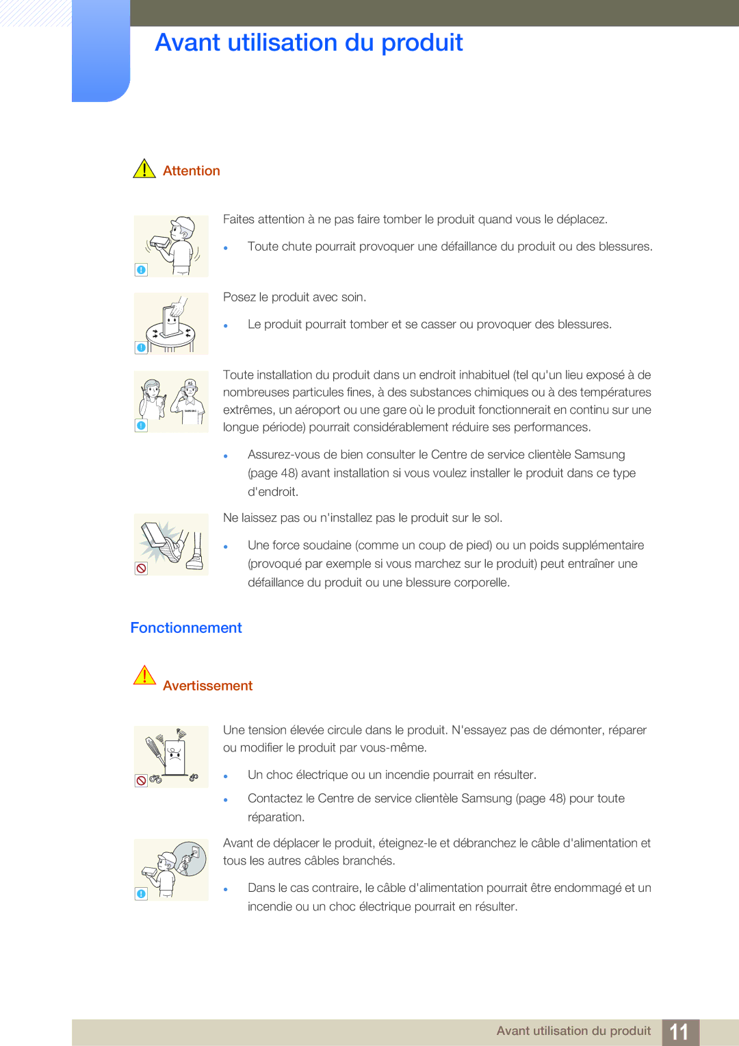 Samsung LF-TXWNF/EN, LF-TXWND/EN manual Fonctionnement 