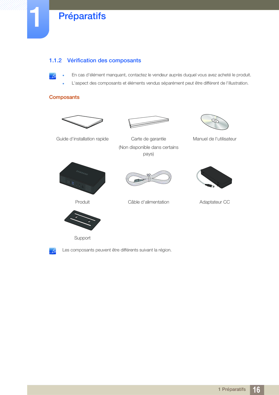 Samsung LF-TXWND/EN, LF-TXWNF/EN manual 2 Vérification des composants, Composants 