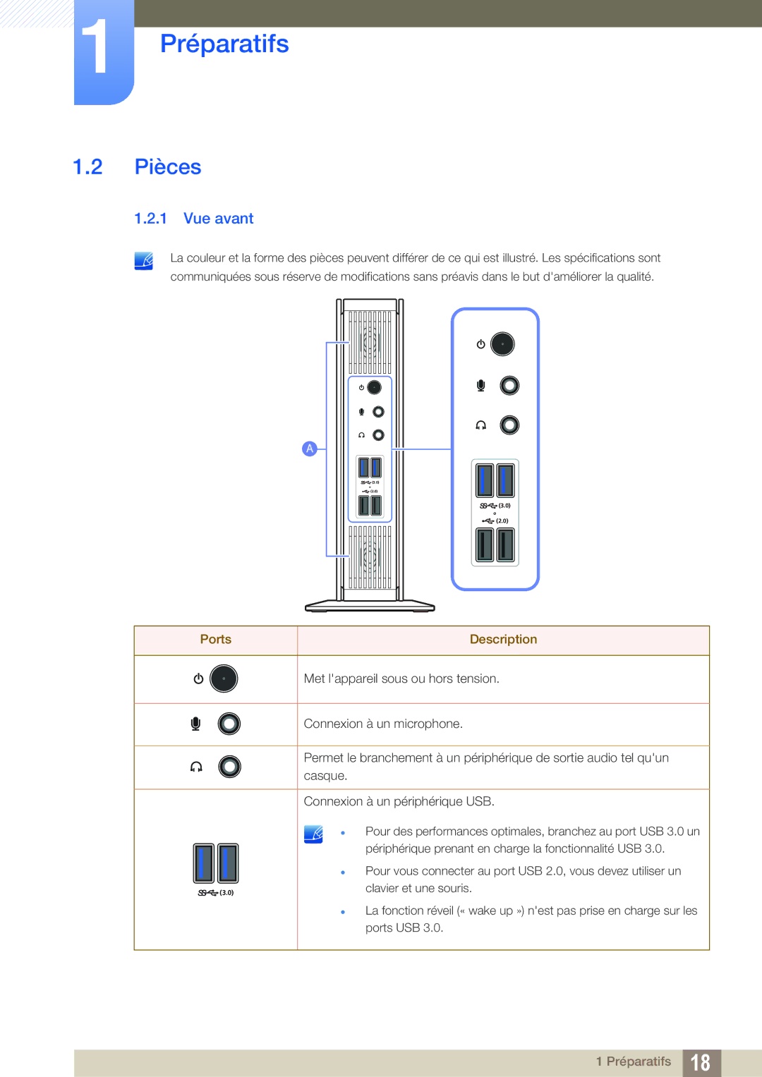 Samsung LF-TXWND/EN, LF-TXWNF/EN manual Pièces, Vue avant 