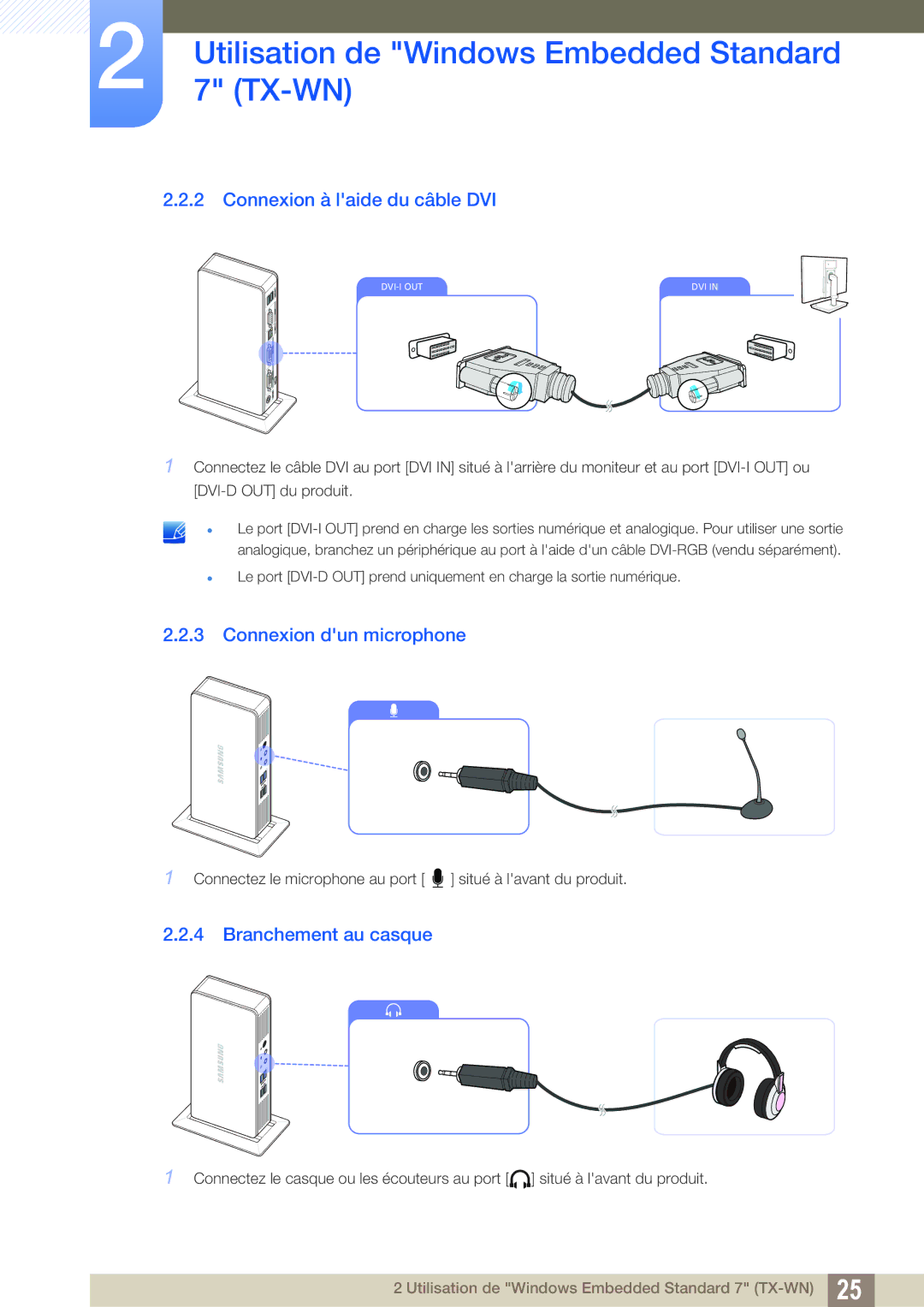 Samsung LF-TXWNF/EN, LF-TXWND/EN manual Connexion à laide du câble DVI, Connexion dun microphone, Branchement au casque 