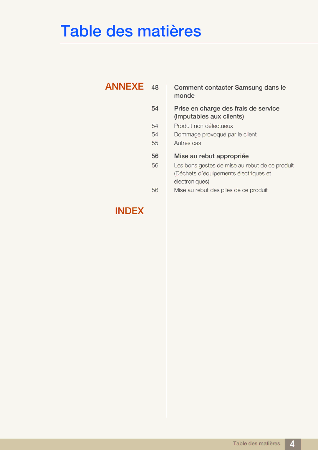 Samsung LF-TXWND/EN, LF-TXWNF/EN manual Annexe Index 