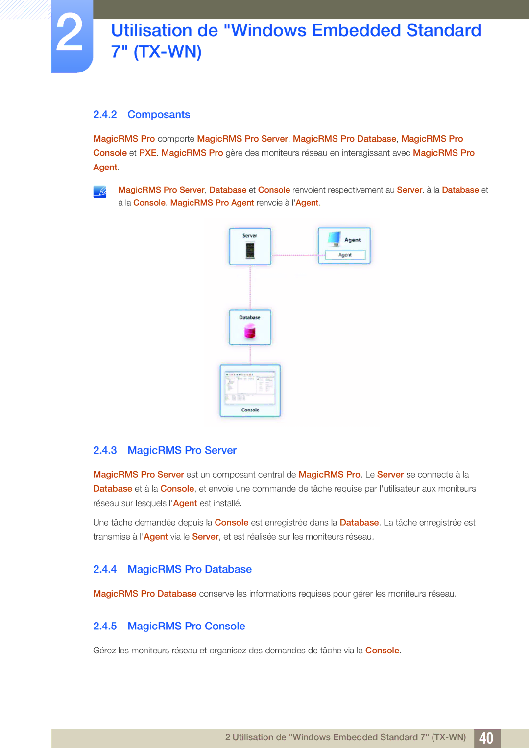 Samsung LF-TXWND/EN, LF-TXWNF/EN manual Composants, MagicRMS Pro Server, MagicRMS Pro Database, MagicRMS Pro Console 