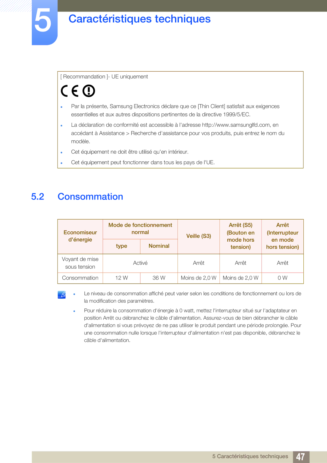 Samsung LF-TXWNF/EN, LF-TXWND/EN manual Consommation 