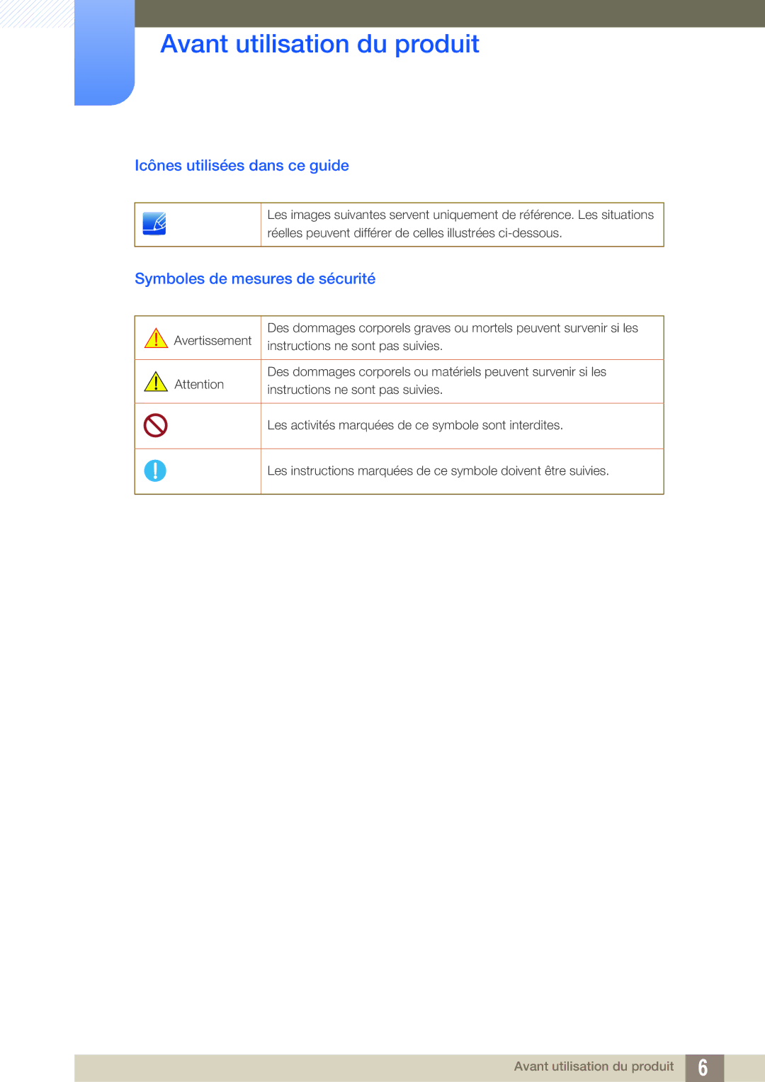 Samsung LF-TXWND/EN, LF-TXWNF/EN manual Icônes utilisées dans ce guide, Symboles de mesures de sécurité 