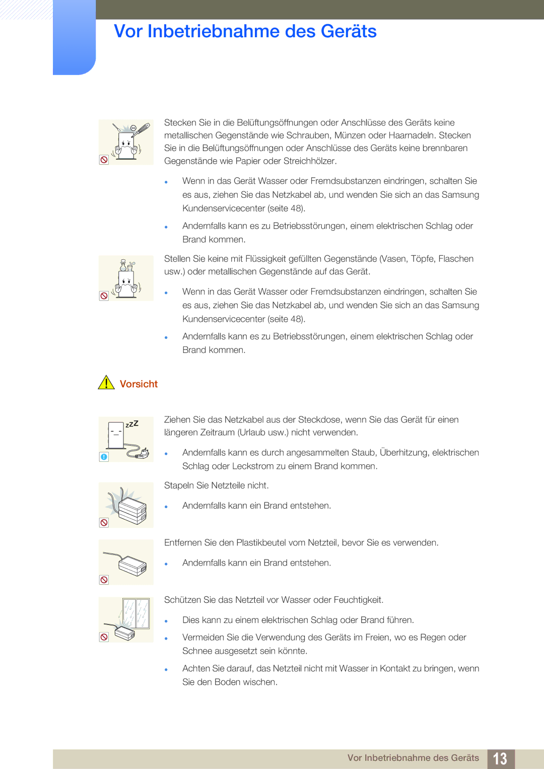 Samsung LF-TXWNF/EN, LF-TXWND/EN manual Schlag oder Leckstrom zu einem Brand kommen 