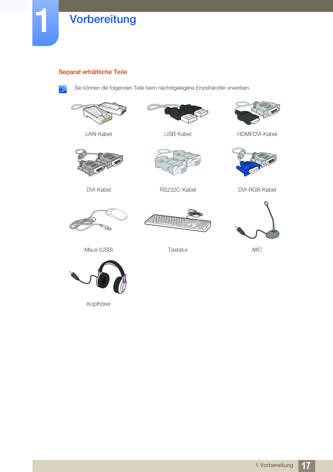 Samsung LF-TXWNF/EN, LF-TXWND/EN manual Separat erhältliche Teile 