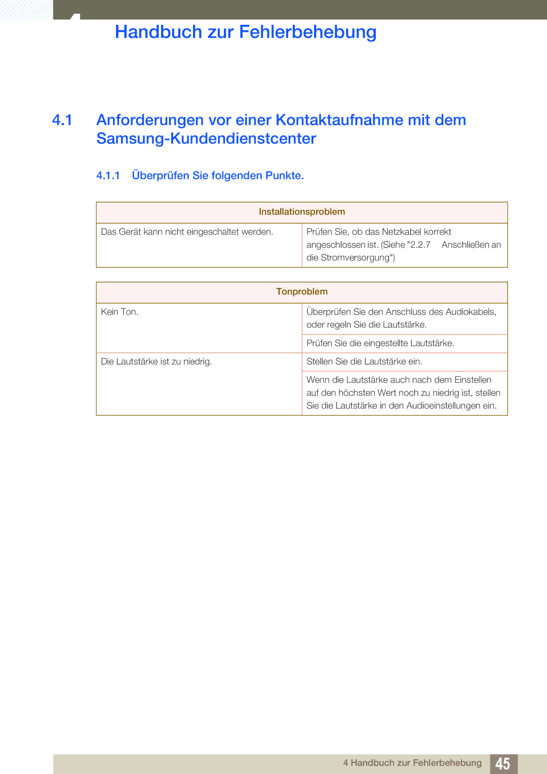 Samsung LF-TXWNF/EN, LF-TXWND/EN manual Handbuch zur Fehlerbehebung, 1 Überprüfen Sie folgenden Punkte 