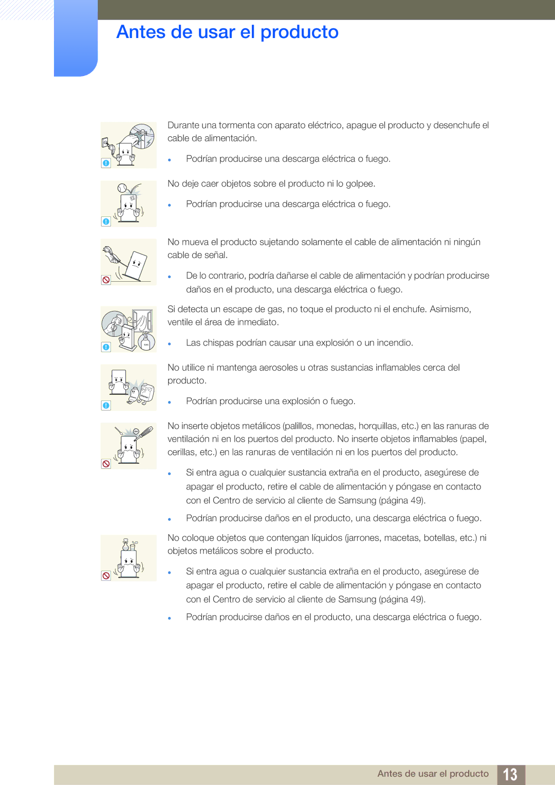 Samsung LF-TXWNF/EN, LF-TXWND/EN manual Gas 