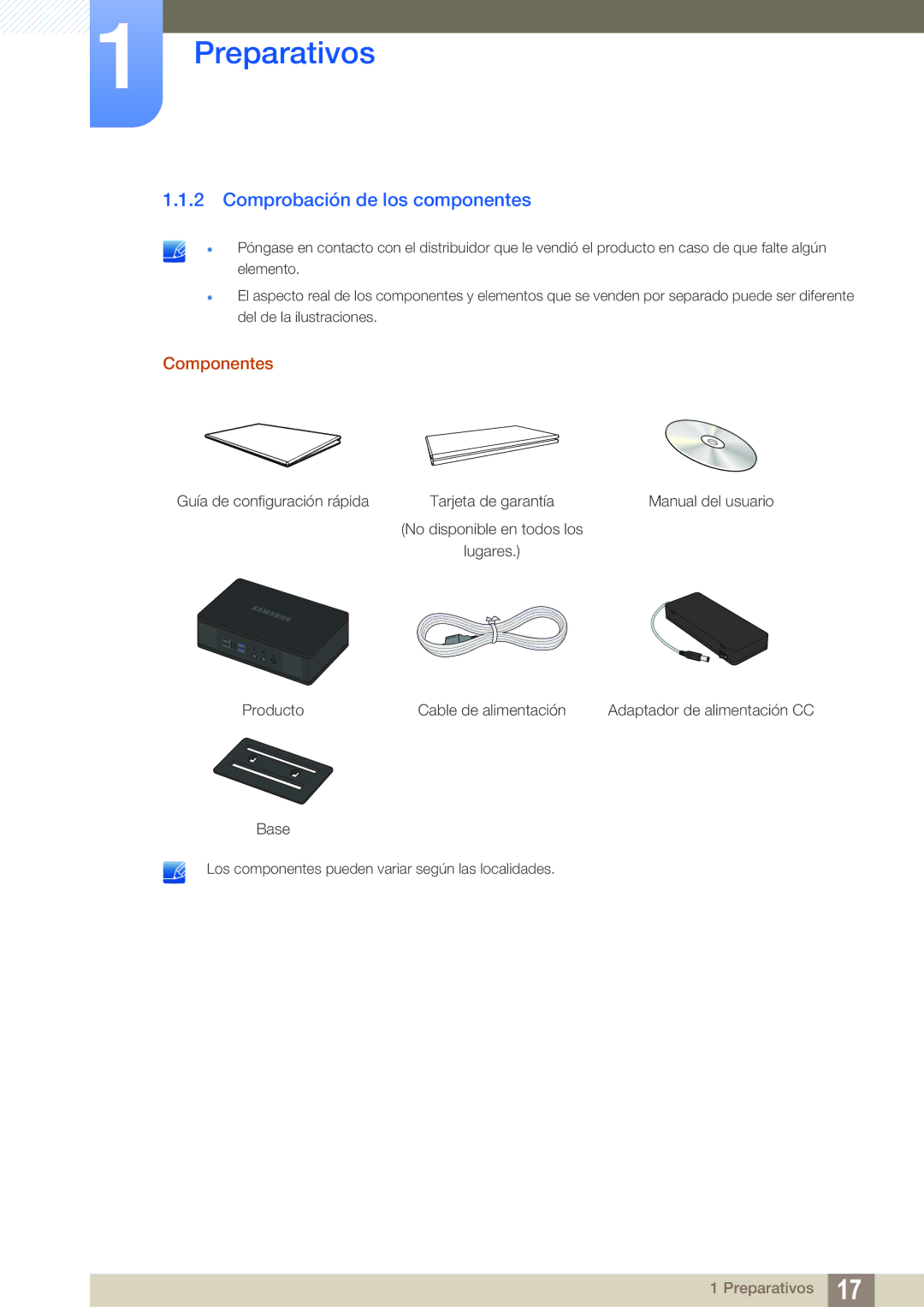 Samsung LF-TXWNF/EN, LF-TXWND/EN manual Comprobación de los componentes, Componentes 