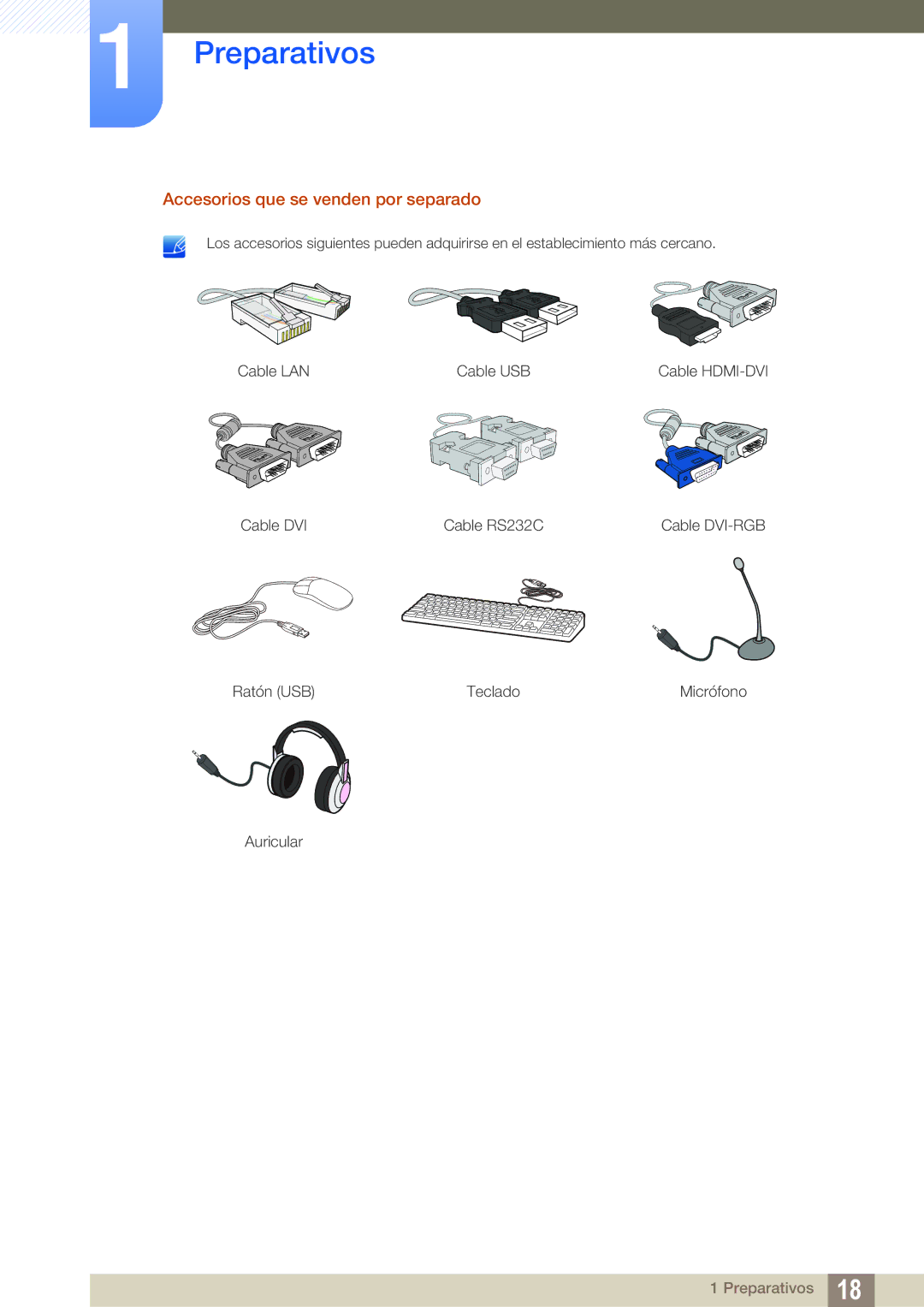 Samsung LF-TXWND/EN, LF-TXWNF/EN manual Accesorios que se venden por separado 