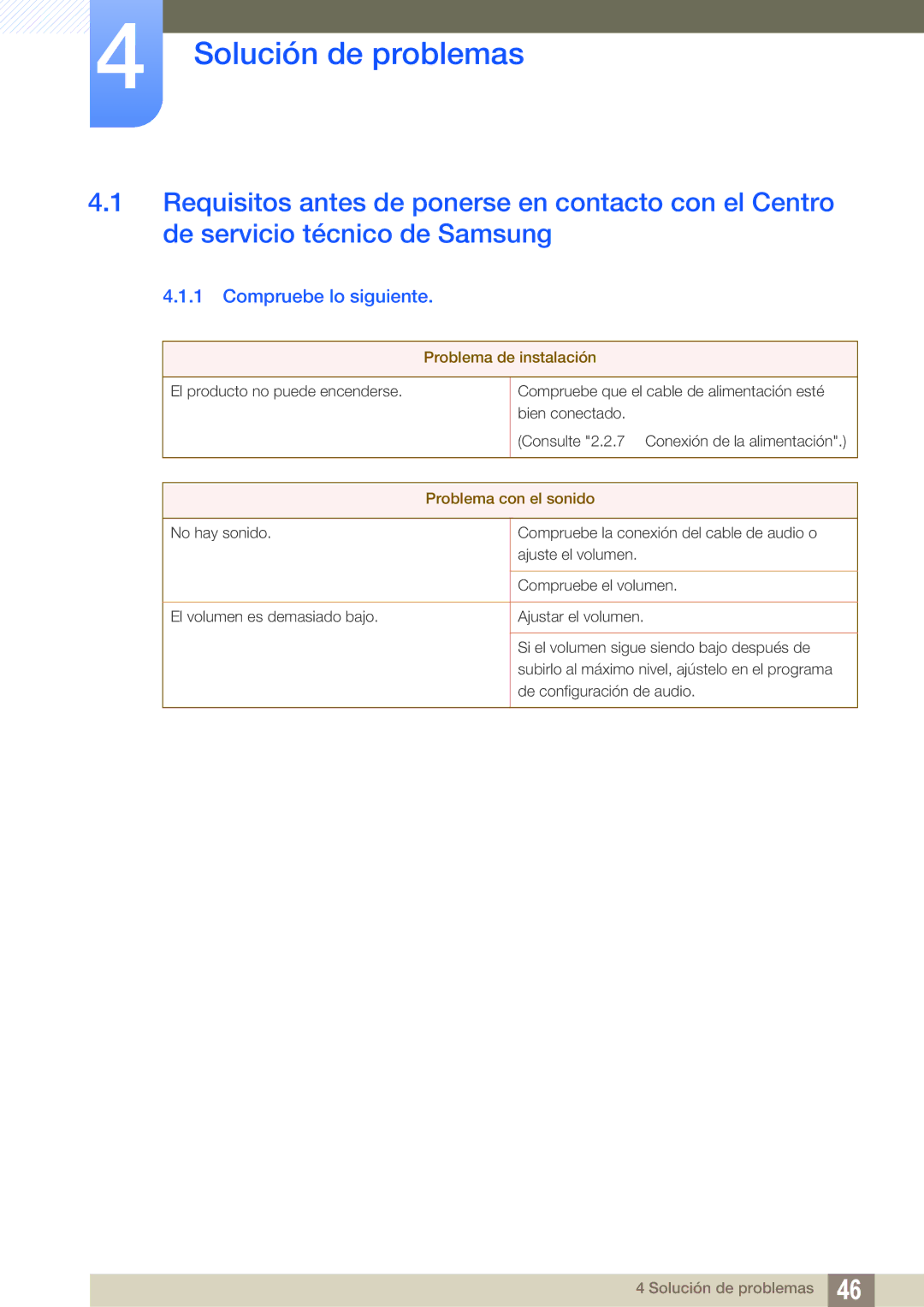 Samsung LF-TXWND/EN, LF-TXWNF/EN manual Solución de problemas, Compruebe lo siguiente 