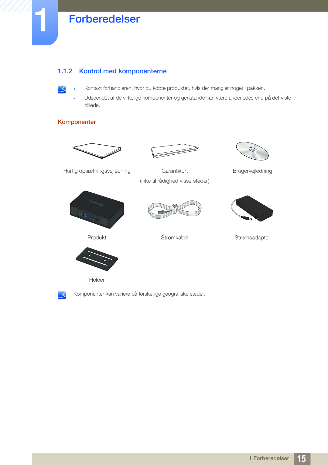 Samsung LF-TXWNF/EN, LF-TXWND/EN manual Kontrol med komponenterne, Komponenter 