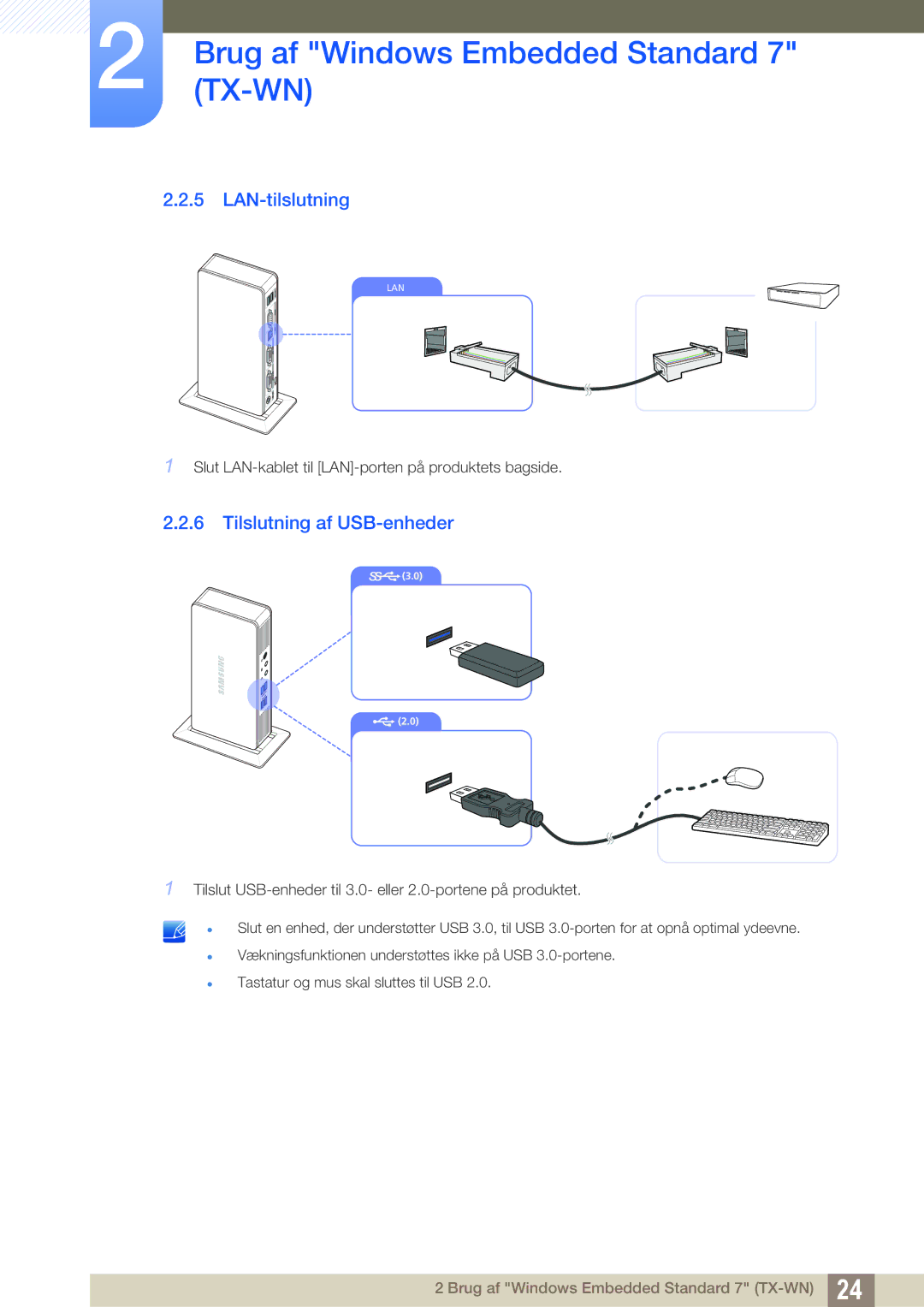 Samsung LF-TXWND/EN, LF-TXWNF/EN manual LAN-tilslutning, Tilslutning af USB-enheder 