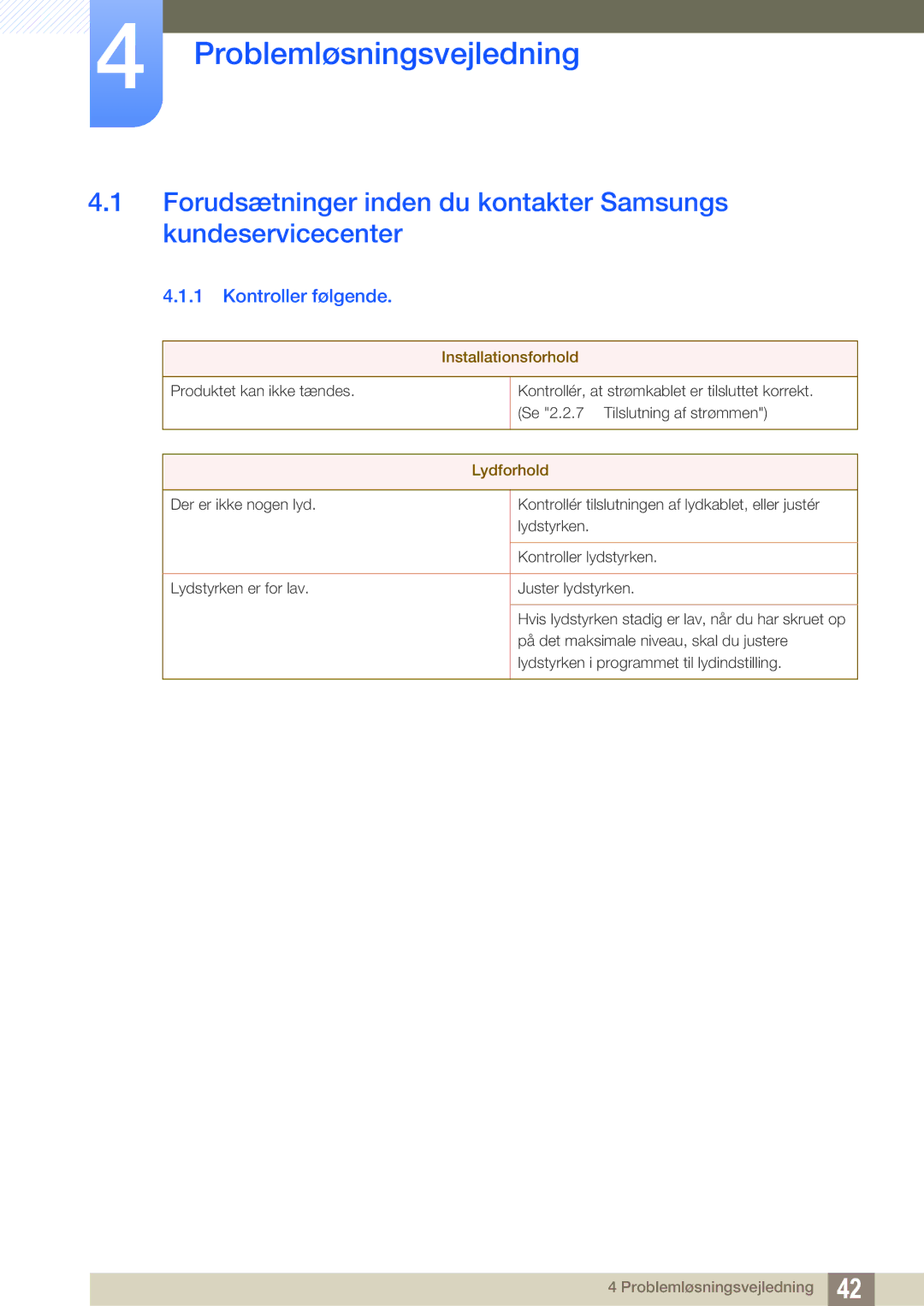 Samsung LF-TXWND/EN, LF-TXWNF/EN manual Problemløsningsvejledning, Kontroller følgende 