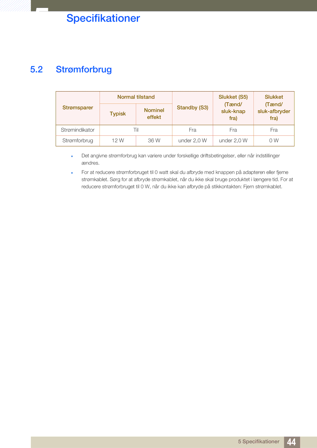 Samsung LF-TXWND/EN, LF-TXWNF/EN manual Strømforbrug 