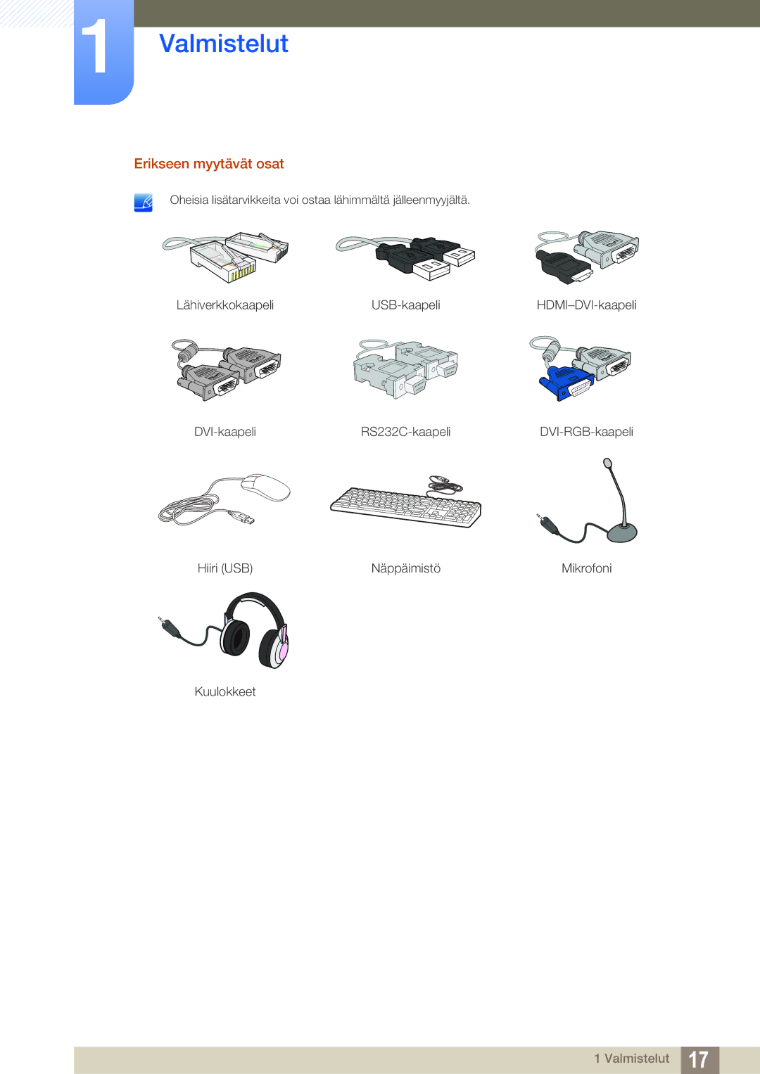 Samsung LF-TXWNF/EN, LF-TXWND/EN manual Erikseen myytävät osat 