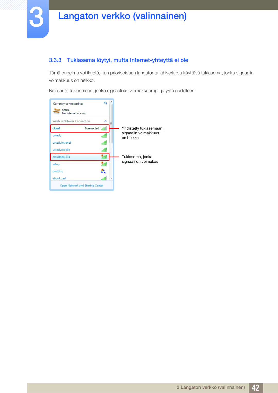 Samsung LF-TXWND/EN, LF-TXWNF/EN manual Tukiasema löytyi, mutta Internet-yhteyttä ei ole 