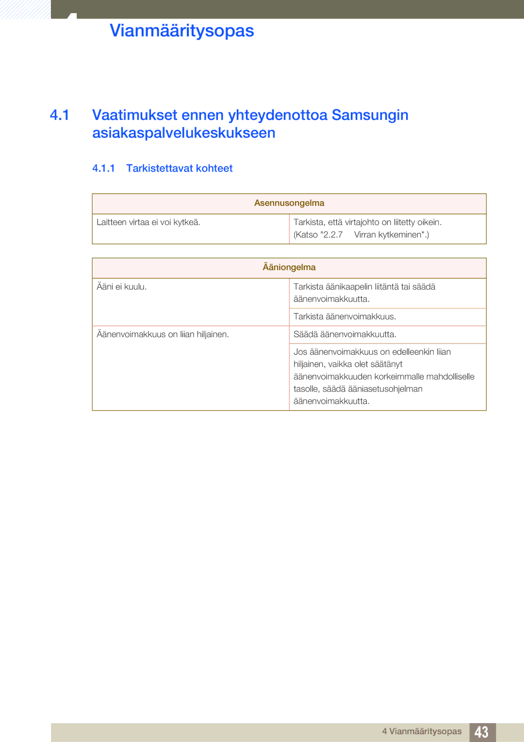 Samsung LF-TXWNF/EN, LF-TXWND/EN manual Vianmääritysopas, Tarkistettavat kohteet 