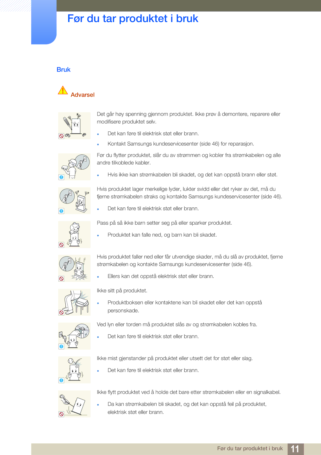 Samsung LF-TXWNF/EN, LF-TXWND/EN manual Bruk 