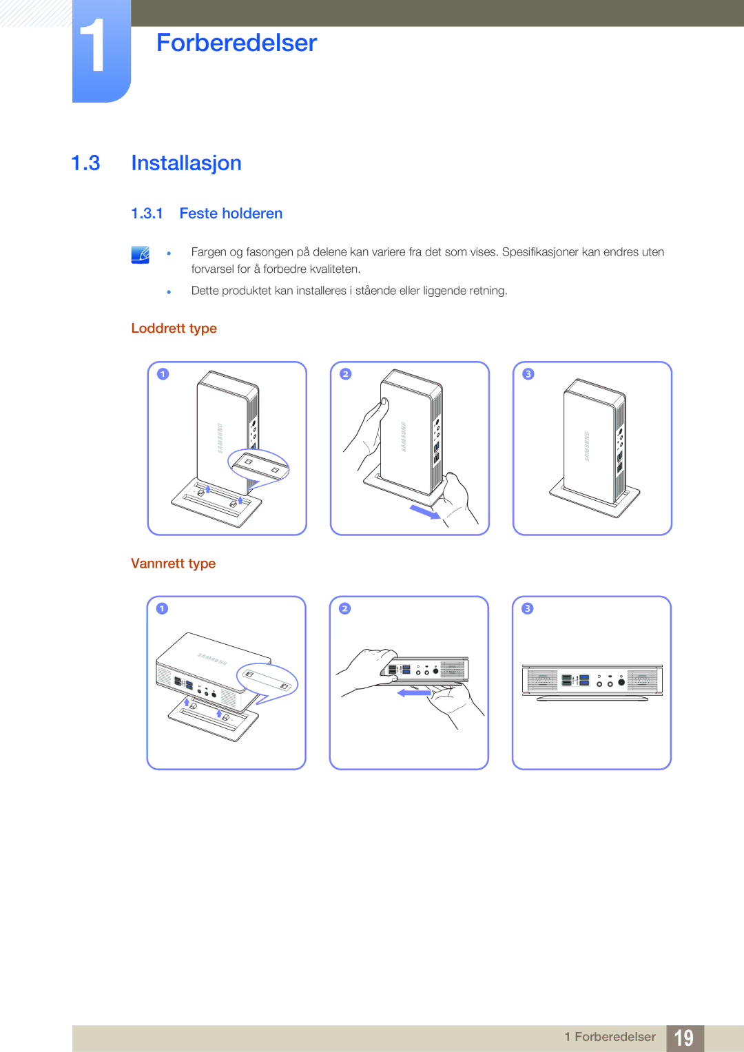 Samsung LF-TXWNF/EN, LF-TXWND/EN manual Installasjon, Feste holderen, Loddrett type Vannrett type 