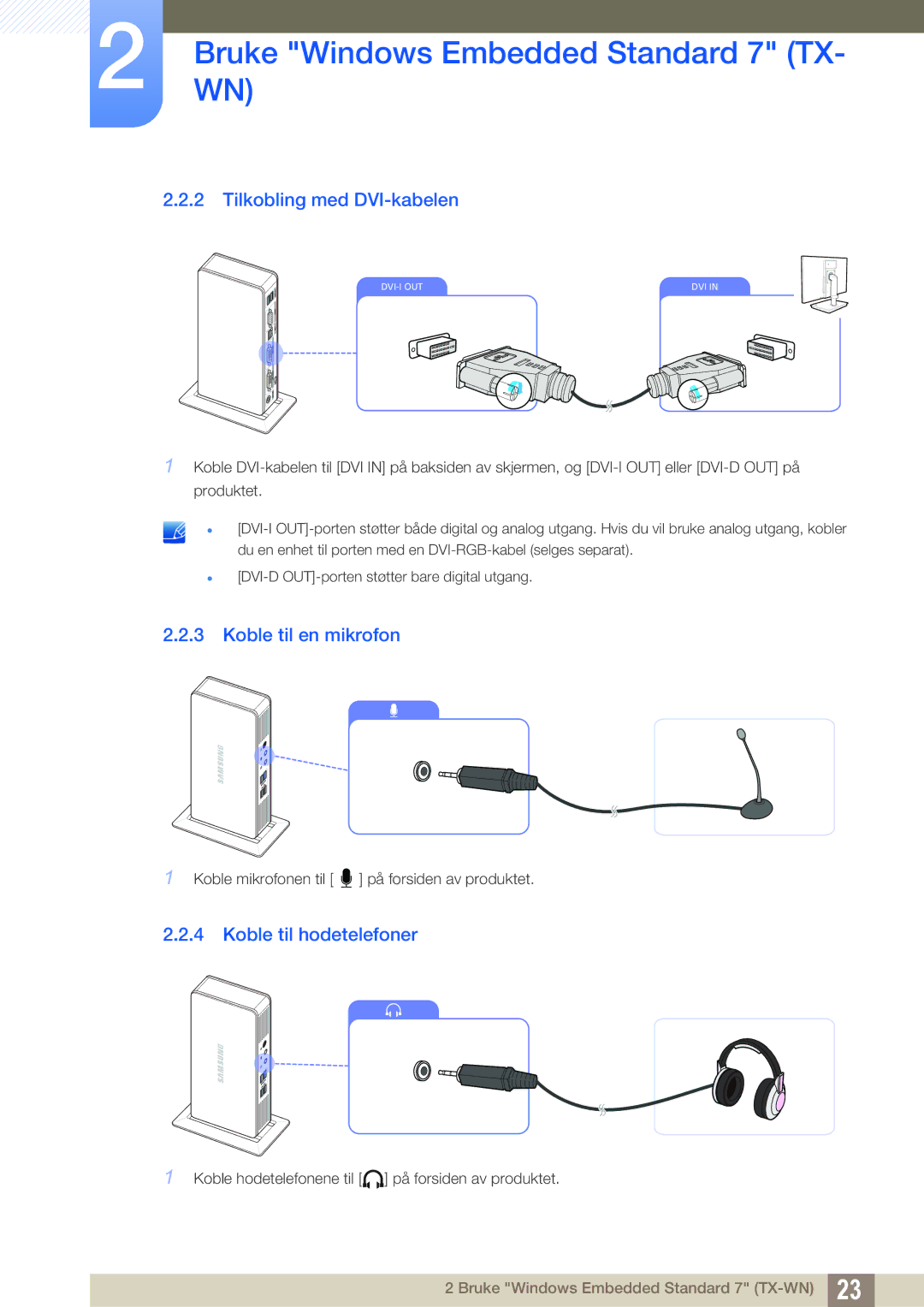 Samsung LF-TXWNF/EN, LF-TXWND/EN manual Tilkobling med DVI-kabelen, Koble til en mikrofon, Koble til hodetelefoner 