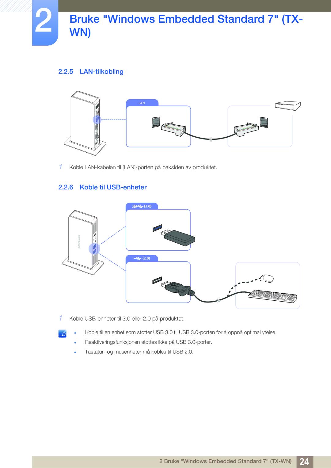 Samsung LF-TXWND/EN, LF-TXWNF/EN manual LAN-tilkobling, Koble til USB-enheter 