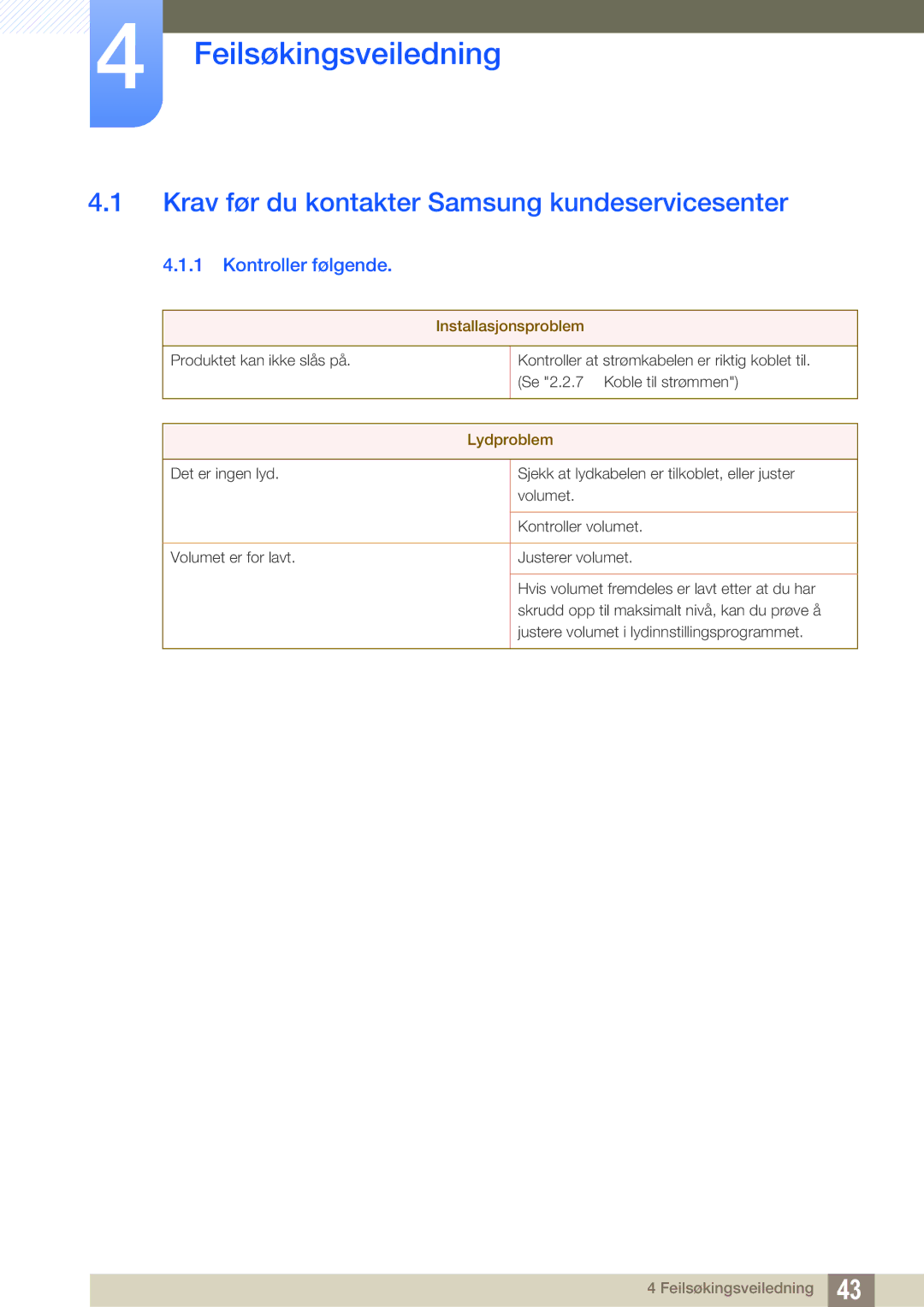 Samsung LF-TXWNF/EN manual Feilsøkingsveiledning, Krav før du kontakter Samsung kundeservicesenter, Kontroller følgende 