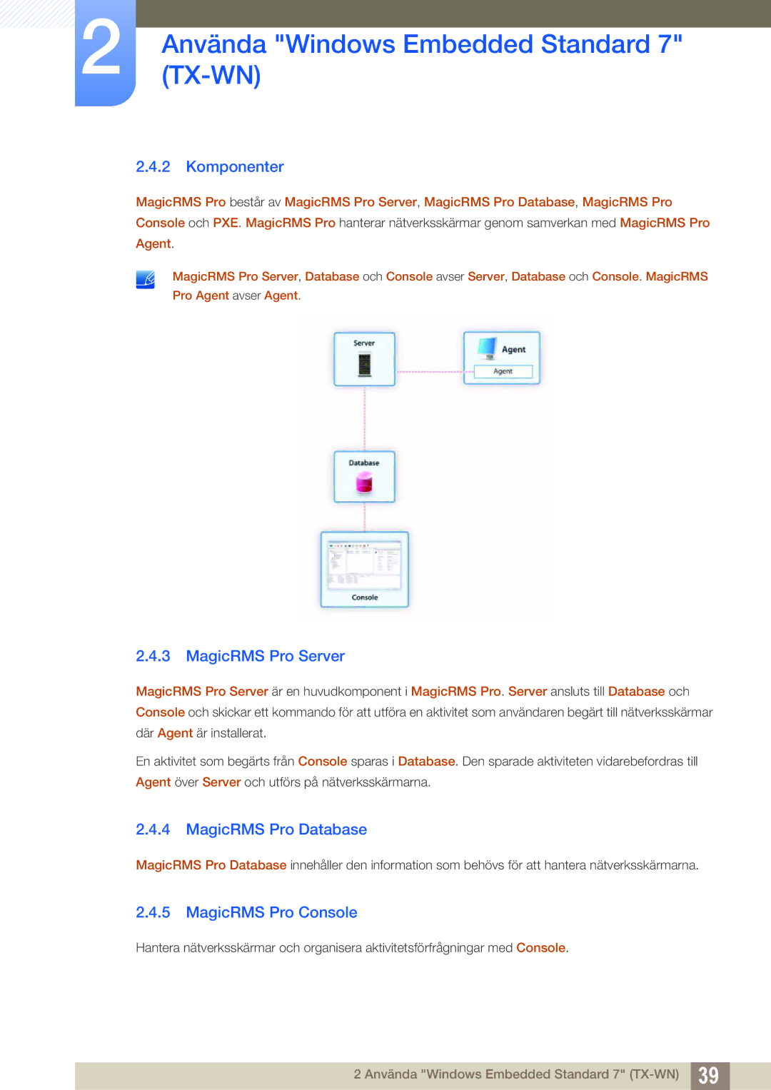 Samsung LF-TXWNF/EN, LF-TXWND/EN manual Komponenter, MagicRMS Pro Server, MagicRMS Pro Database, MagicRMS Pro Console 