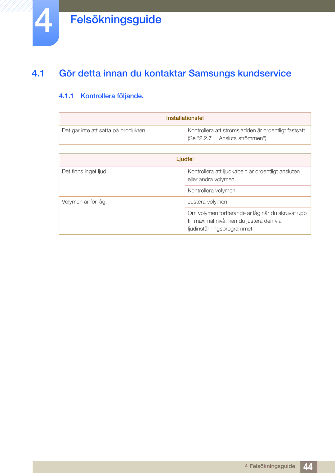 Samsung LF-TXWND/EN, LF-TXWNF/EN Felsökningsguide, Gör detta innan du kontaktar Samsungs kundservice, Kontrollera följande 