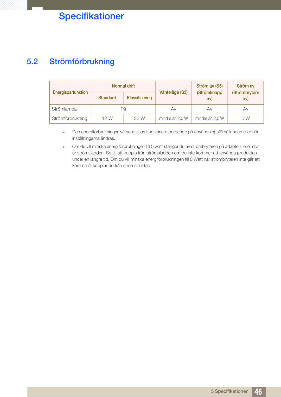 Samsung LF-TXWND/EN, LF-TXWNF/EN manual Strömförbrukning, Normal drift Ström av S5 Energisparfunktion 