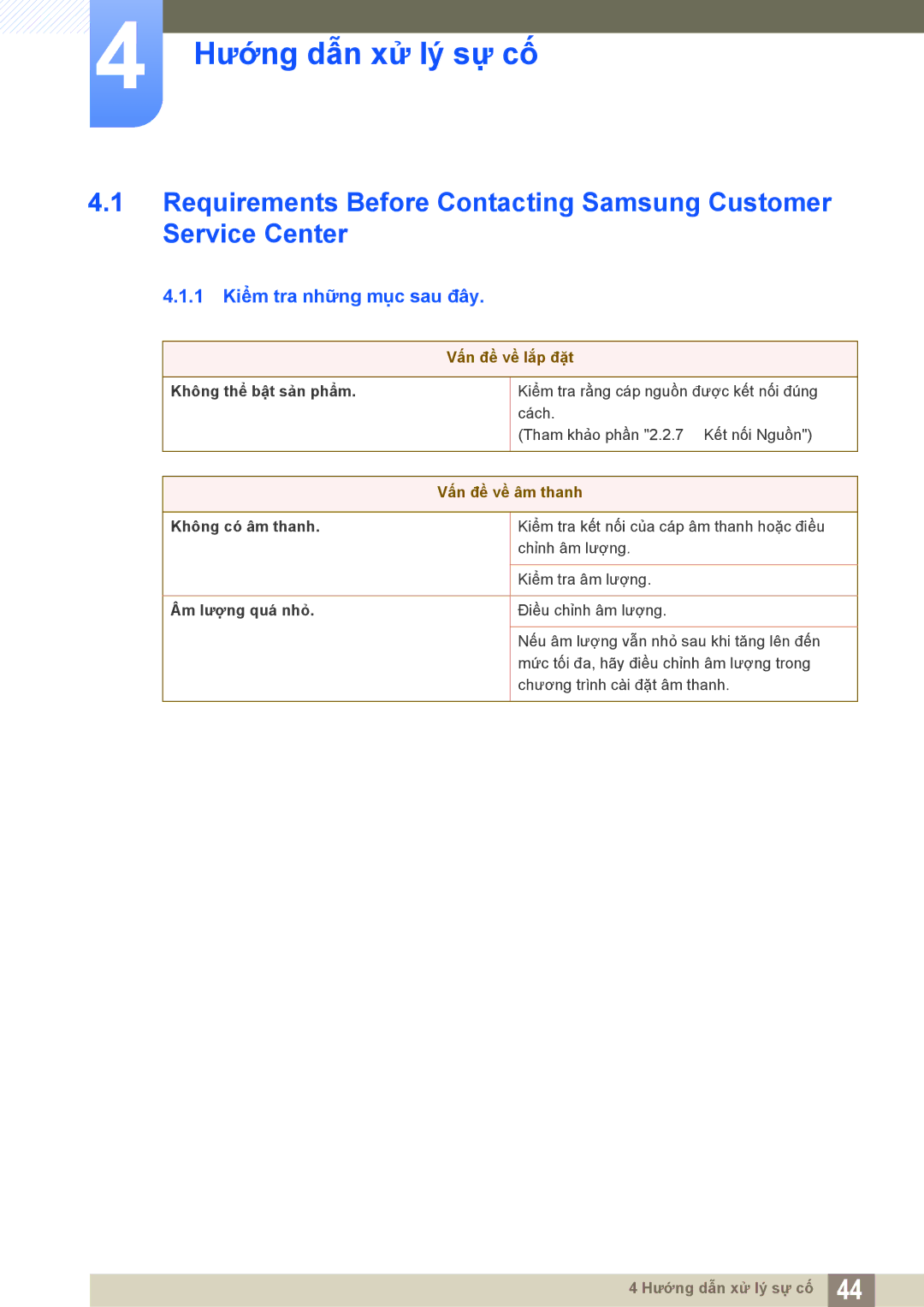 Samsung LF-TXWND/XY manual Hướng dẫn xử lý sự cố, 1 Kiểm tra những mục sau đây, Không thể bật sản phẩm, Không có âm thanh 