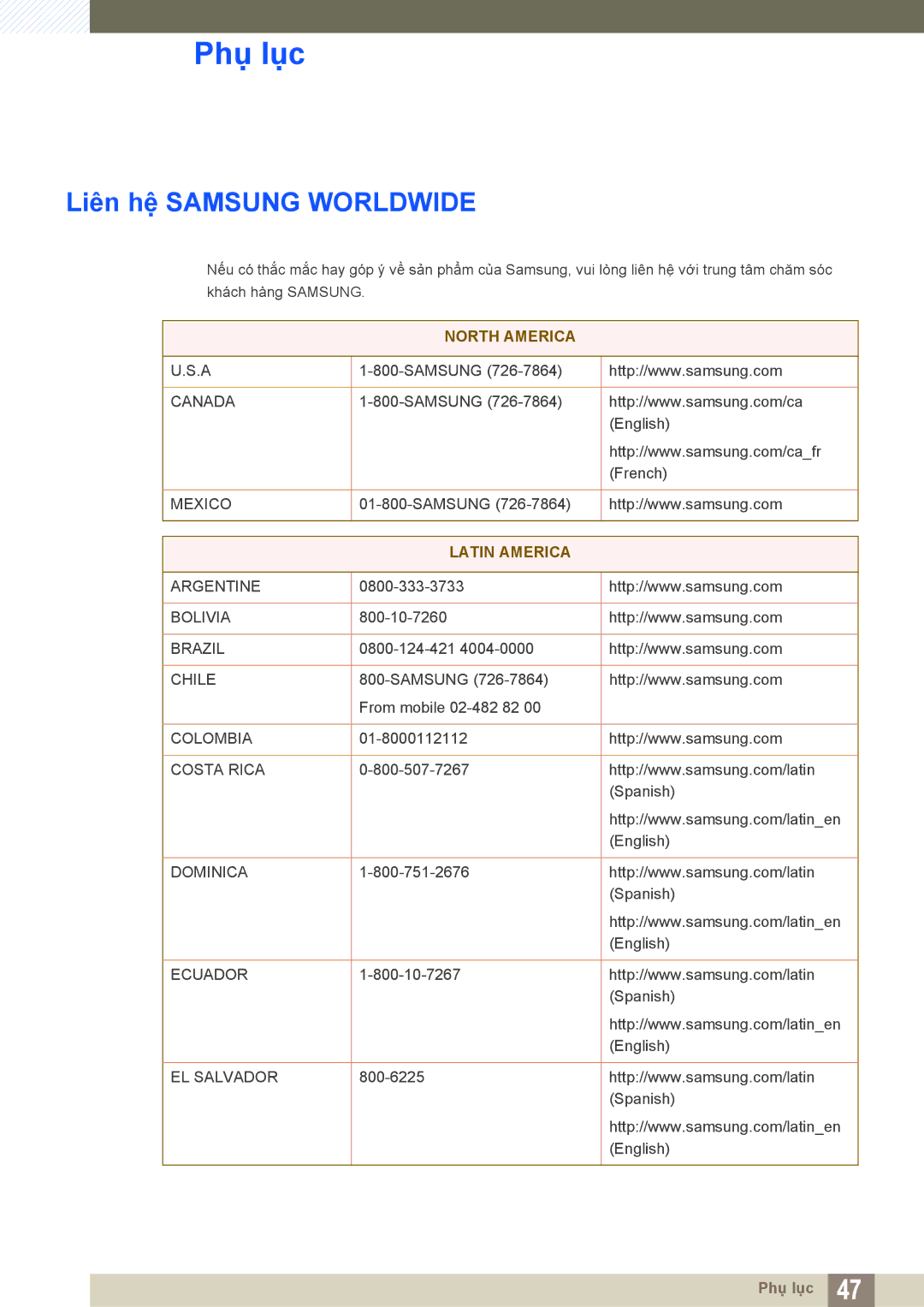 Samsung LF-TXWNF/XY, LF-TXWND/XY manual Phụ lục, Liên hệ Samsung Worldwide 