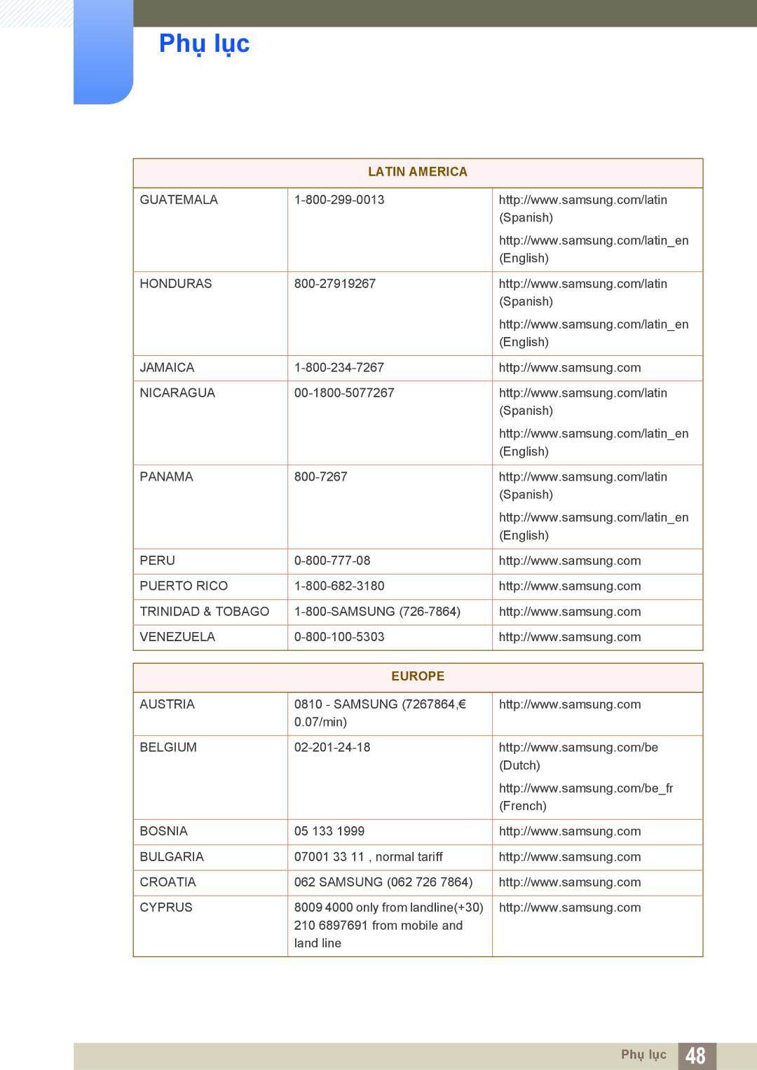 Samsung LF-TXWND/XY, LF-TXWNF/XY manual Europe 