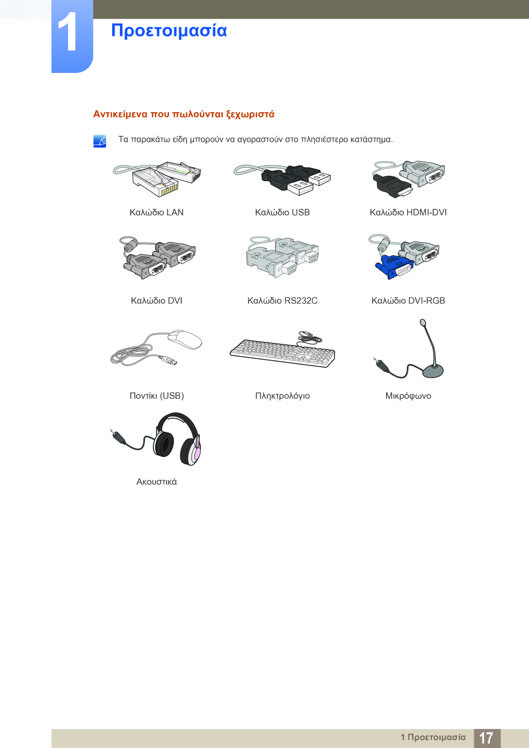 Samsung LF-TXWNF/EN manual Αντικείμενα που πωλούνται ξεχωριστά 