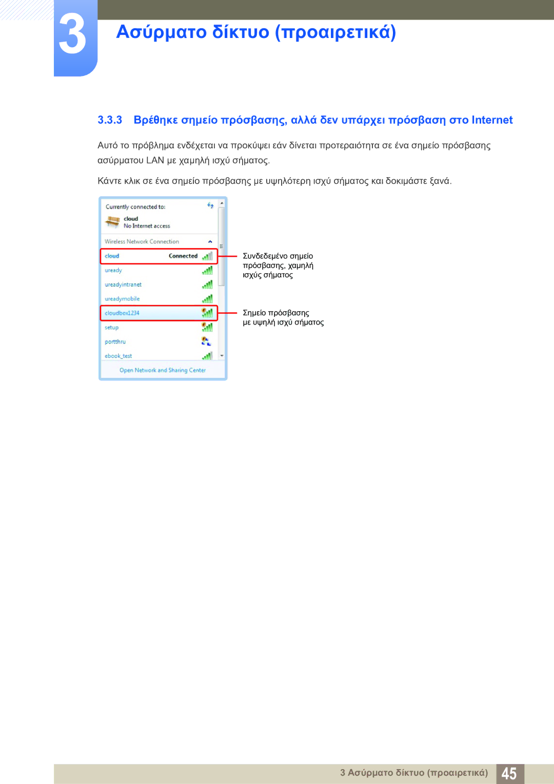 Samsung LF-TXWNF/EN manual Ασύρματο δίκτυο προαιρετικά 