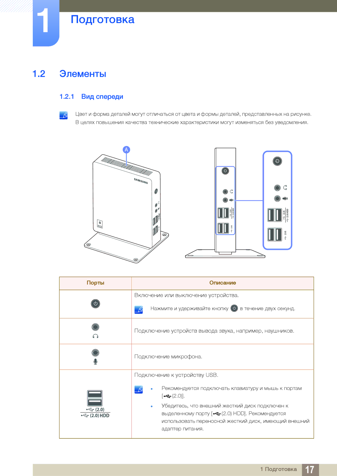 Samsung LF00FNXPFBZXCI manual Элементы, 1 Вид спереди 