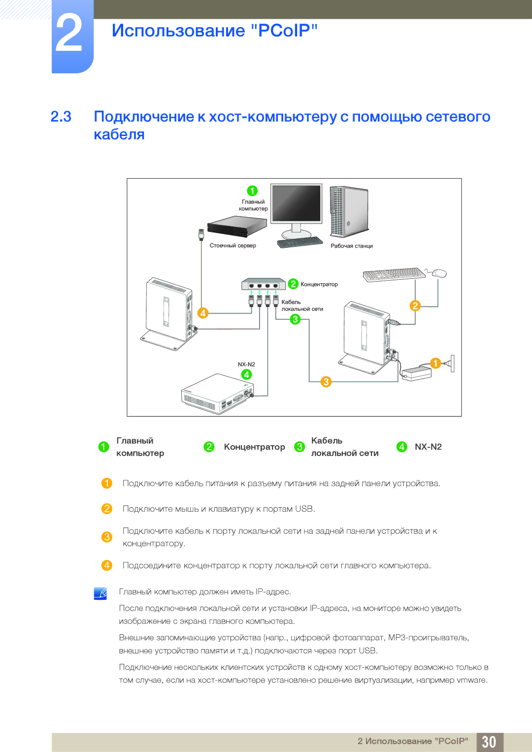 Samsung LF00FNXPFBZXCI manual Подключение к хост-компьютеру с помощью сетевого кабеля 