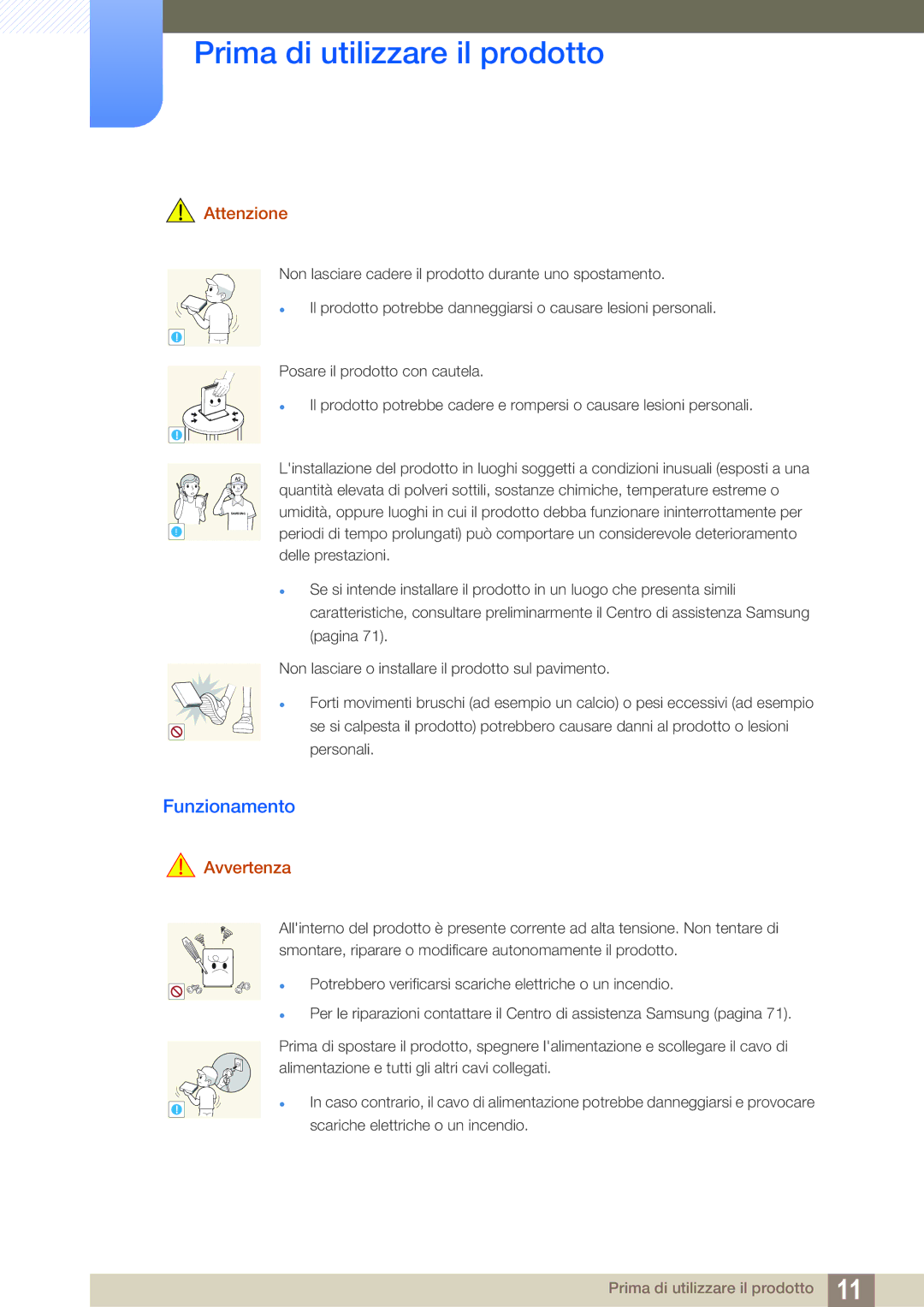 Samsung LF00FNXPFBZXEN manual Funzionamento 